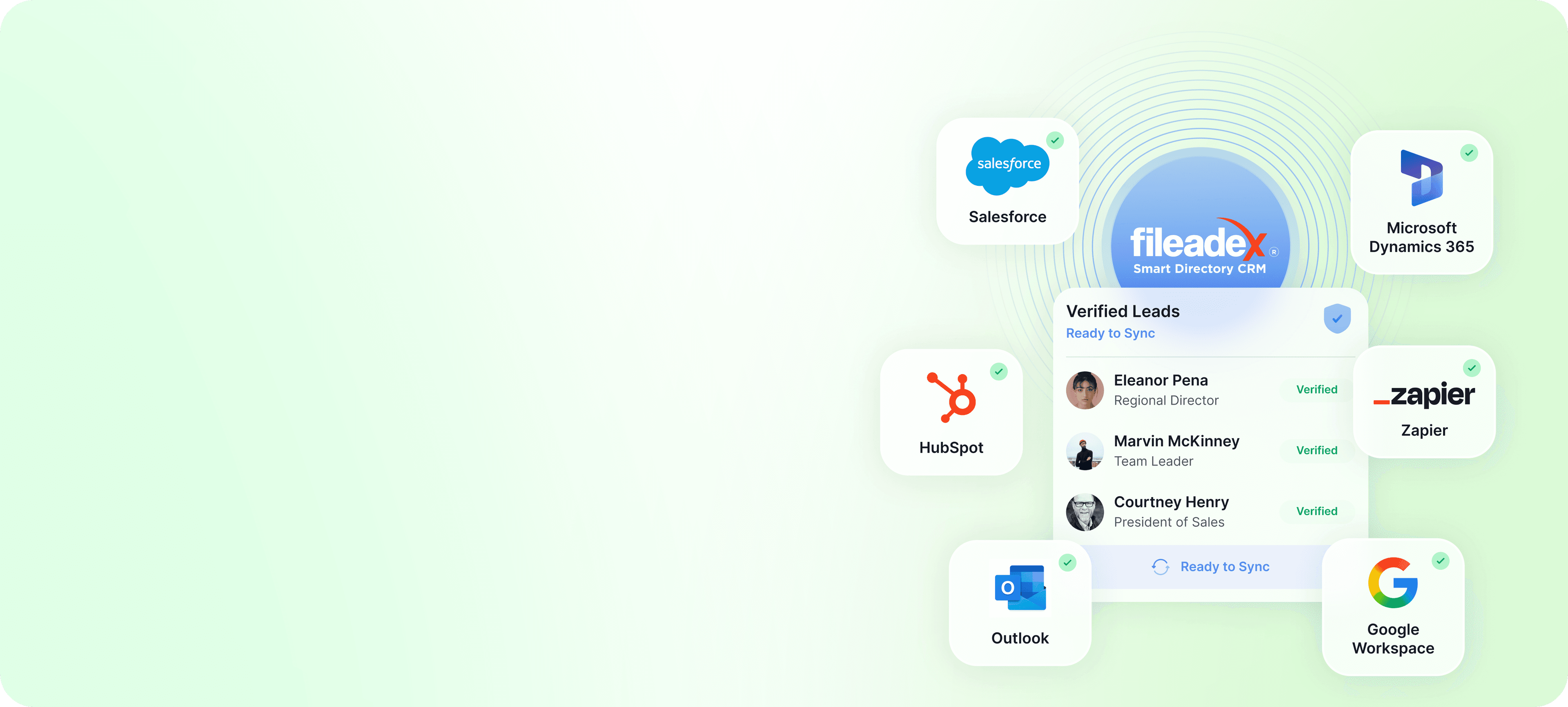 fileadeX verified leads syncing with Salesforce, HubSpot, Outlook, Zapier, Google Workspace, and Microsoft Dynamics